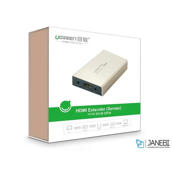 سوییچ چهار پورت اچ دی ام آی یوگرین Ugreen HDMI 1x4 Amplifier Splitter - 2