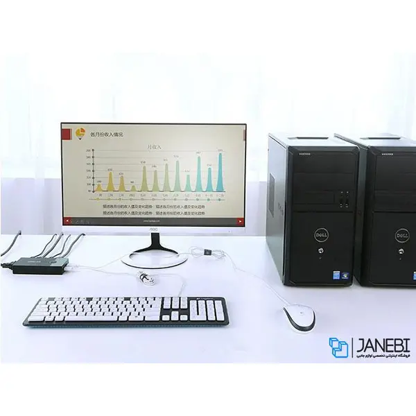 سوییچ کی وی ام یوگرین Ugreen KVM Swich With 2 Port USB - 3