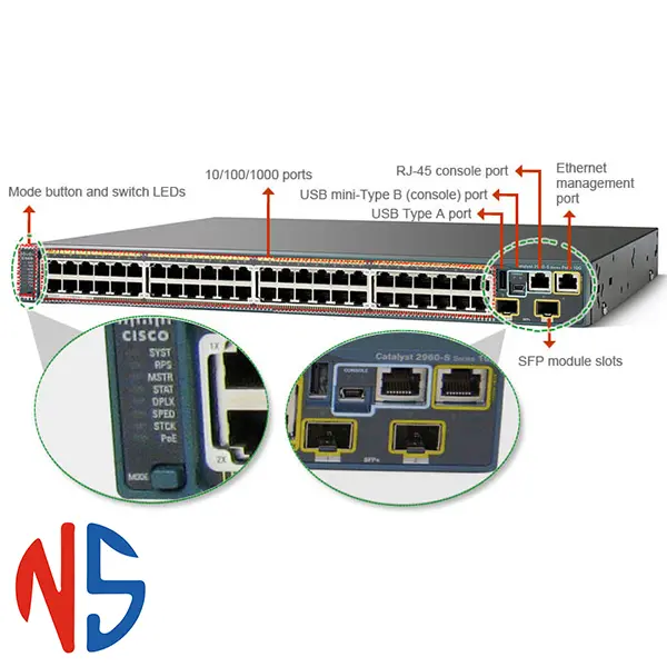 سوئیچ سیسکو مدل WS-C2960S-48LPD-L - 2
