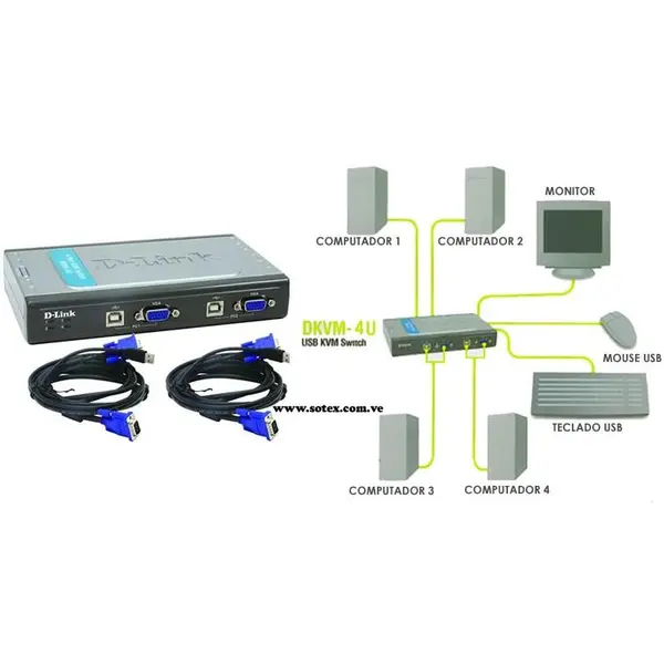 D-Link DKVM-4U 4-Port USB KVM Switch