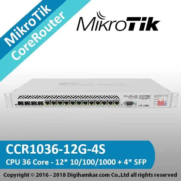 روتر مدیریتی 12 پورت گیگابیت کلود میکروتیک CCR1036-12G-4S mikrotik-routerboard CCR1036-12G-4S SFP Ethernet Gigabit Router - 4