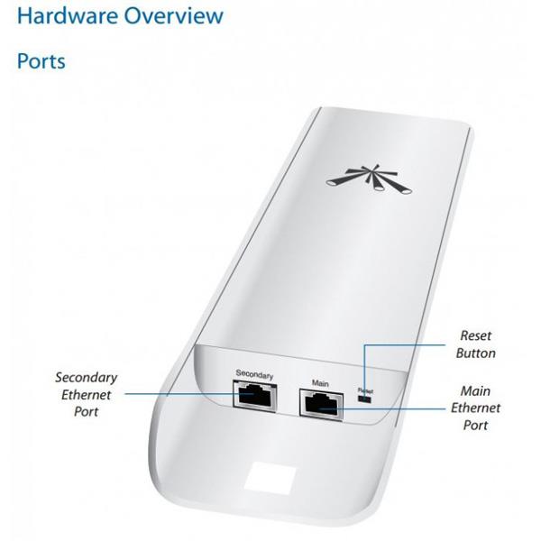 روتر و اکسس پوینت رادیو وایرلس CPE یوبیکیوتی NanoStation M5 Ubiquiti NanoStation M5