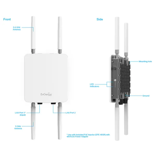 اکسس پوینت ان جنیوس مدل ENH710EXT EnGenius ENH710EXT Long-Range Dual Band Wireless N600 Outdoor Access Point