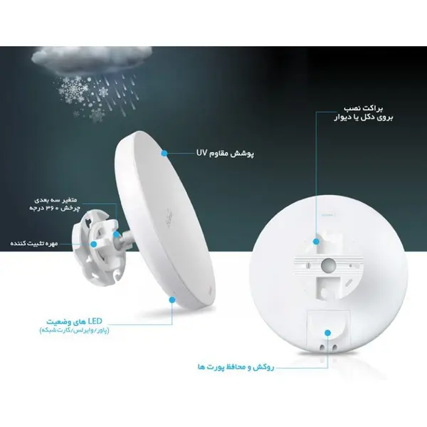 اکسس پوینت خارجی اینجنیوس EnStation5-AC-v2 EnGenius EnStation5-AC-v2