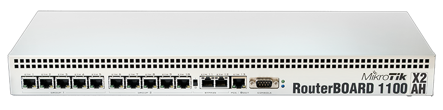 روتر میکروتیک مدل RB1100AHx2 mikrotik-routerboard RB1100AHx2 Gigabit Ethernet Router