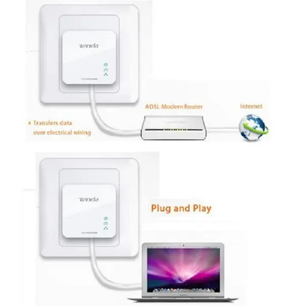 آداپتور پاورلاین تندا پی 200 Tenda 200Mbps PowerLine Mini Adapter P200 - 2