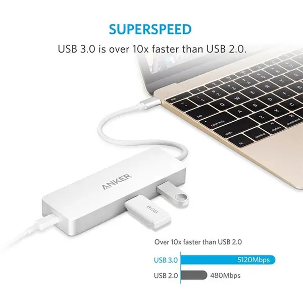 هاب 4 پورت ANKER مدل PREMIUM USB-C ANKER PREMIUM USB-C HUB - 3