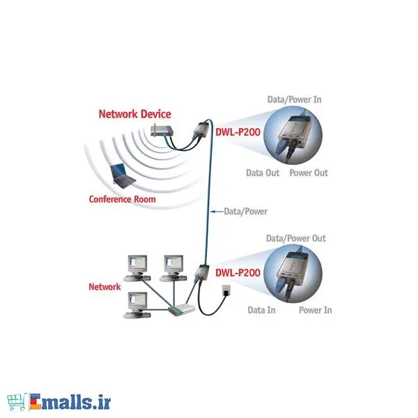 دی لینک آداپتور پی او ای DWL-P200 D-Link Power Over Ethernet Adapter DWL-P200 - 2