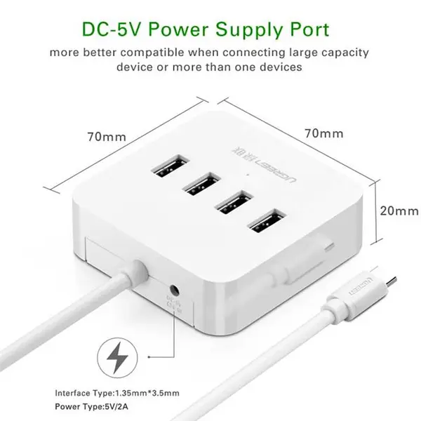 هاب UGREEN Type-C to 4-Port USB3.0