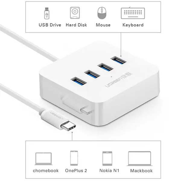 هاب UGREEN Type-C to 4-Port USB3.0