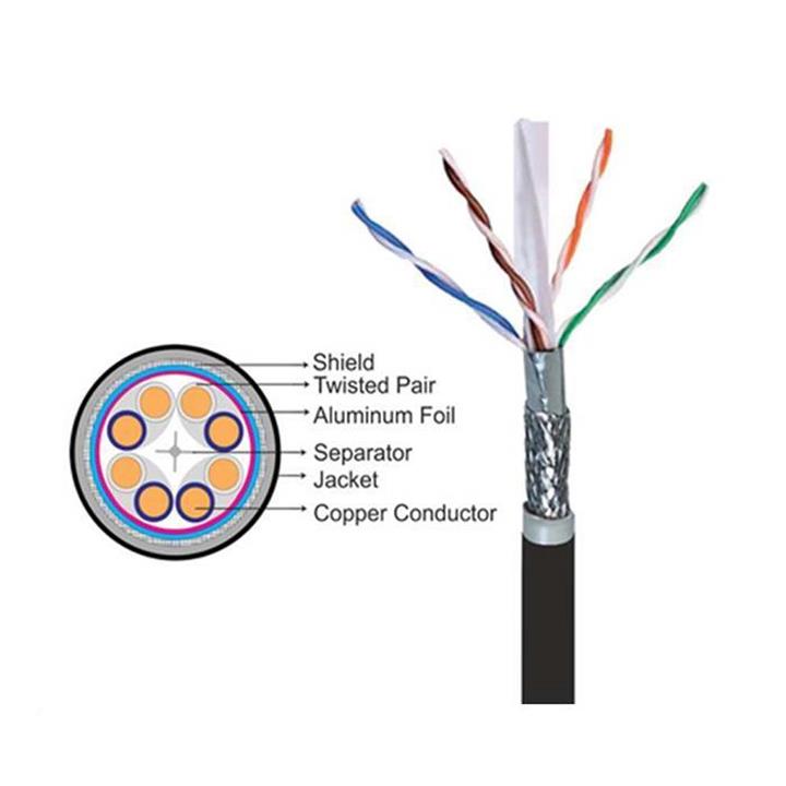 کابل شبکه کی نت 305 متری کت 6 به طول 305 متر Knet K-N2001 CAT6 SFTP Outdoor Network Cable 305M