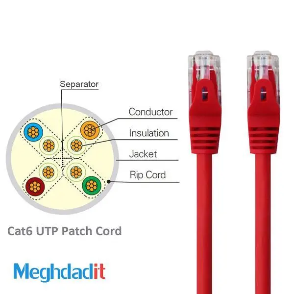 کابل شبکه پچ کورد کی نت نیم متری کت 6 K-N1022 Knet K-N1022 CAT6 UTP Network Patch Cord 0.5M - 2