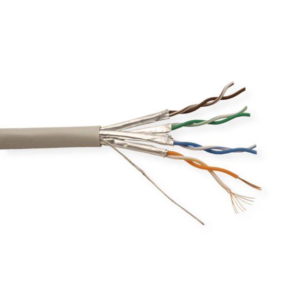 کابل CAT 6 FTP Belden