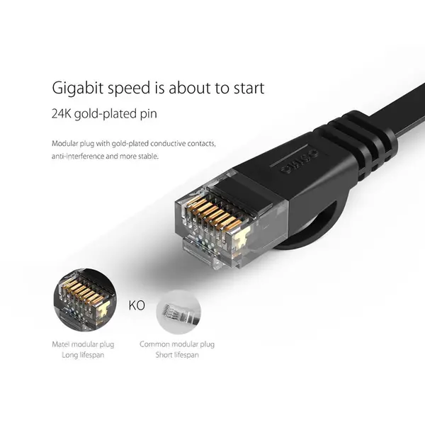 کابل شبکه CAT6 تخت اوریکو مدل PUG-C6B طول 3 متر Orico PUG-C6B CAT6 Flat Gigabit Ethernet Cable 3M - 3