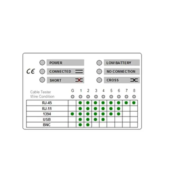 تستر کابل شبکه مولتی متریکس مدل CT51 Multimetrix CT51 Network Cable Tester - 3