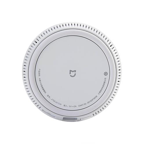 دوربین شیامی Xiaomi Mijia 360° Smart Home IP Camera