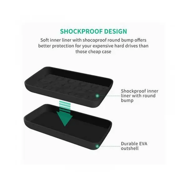 کیف هارد دیسک یوگرین 40707 LP128 UGREEN LP128 Hard disk Storage Bag S