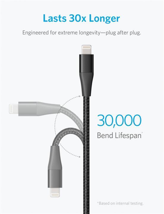 کابل لایتنینگ شارژ و دیتا انکر مدل  A8452 Cable: Anker A8452 USB To Lightning 0.9m