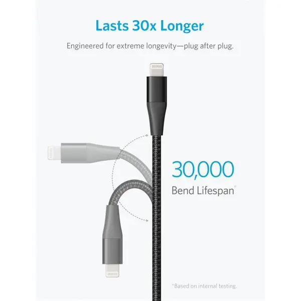 کابل لایتنینگ شارژ و دیتا انکر مدل  A8452 Cable: Anker A8452 USB To Lightning 0.9m