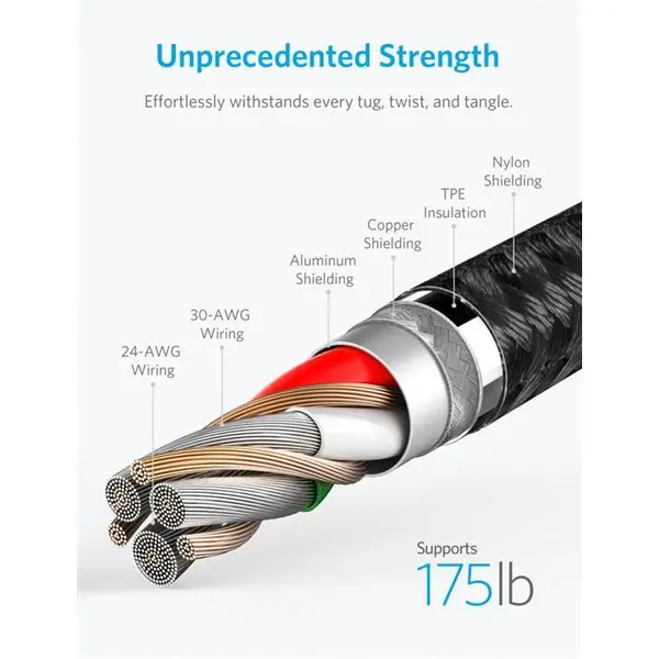 کابل لایتنینگ شارژ و دیتا انکر مدل  A8452 Cable: Anker A8452 USB To Lightning 0.9m