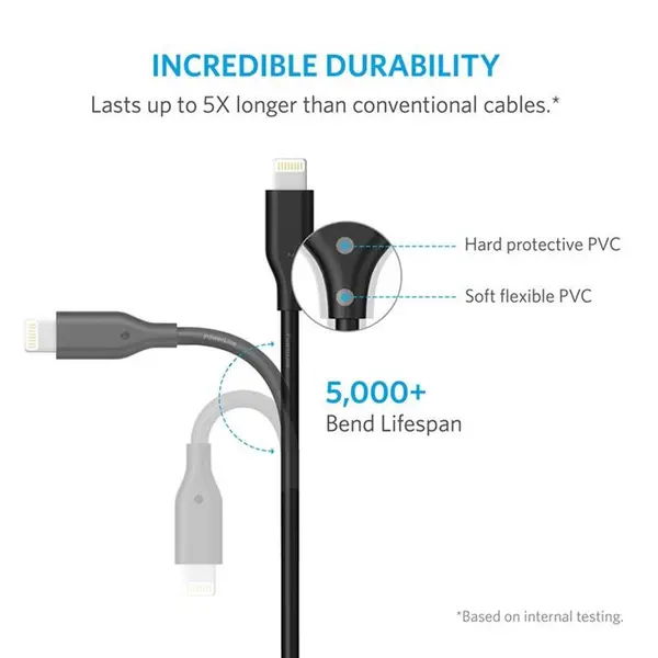 کابل تبدیل USB به لایتنینگ انکر مدل A8111012 PowerLine طول 90 سانتی متر Anker A8111012 PowerLine USB To Lightning Cable 90cm - 3
