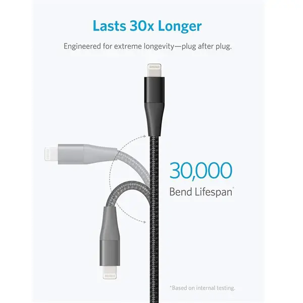 کابل تبدیل USB به لایتنینگ انکر مدل A8453 PowerLine Plus II طول 1.8 متر A8453 PowerLine Plus II USB To Lightning Cable 1.8m - 4