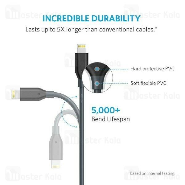 کابل USB به Lightning مدل A8122 PowerLine Plus به طول 1.8m برند Anker Anker A8122 PowerLine Plus USB To Lightning Cable 1.8m