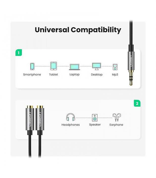 تبدیل 1 به 2 صدا استریو 3.5 میلی متری یوگرین AV123 طول 20CM ugreen 3.5mm AUX Stereo audio Splitter 20CM Cable