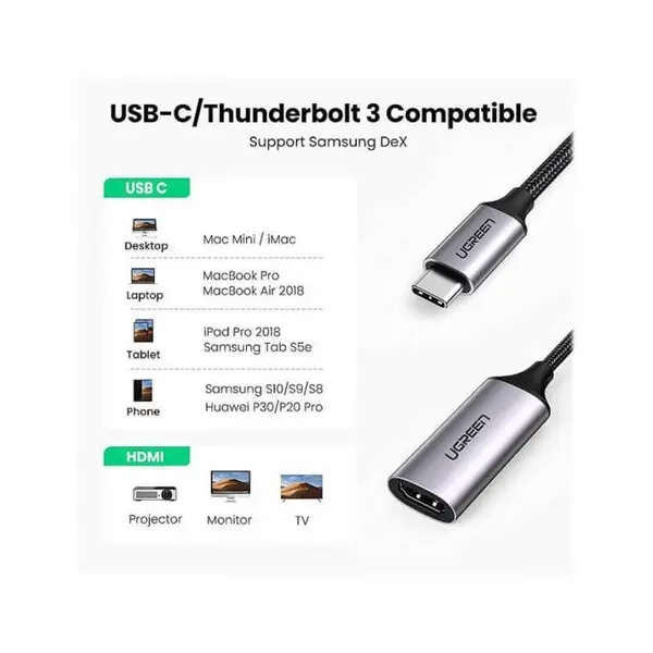 تبدیل Type C به HDMI یوگرین CM297 Ugreen CM297 USB Type C Plug To HDMI Converter / 70444 - 2
