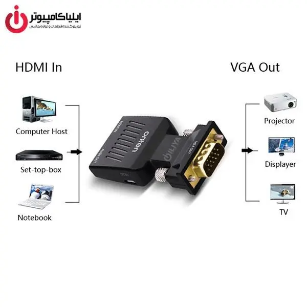 کابل و مبدل تبدیل HDMI به VGA اونتن مدل OTN-7557 -