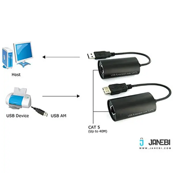 توسعه دهنده سیگنال USB Extender over Cat5 بافو BF-4902 BAFO Bafo BF-4902 USB2.0 Over Cat.5 Extender Adapter 40m - 3