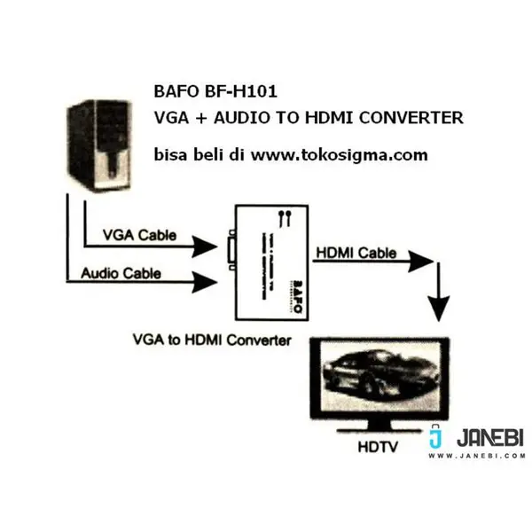 تبدیل VGA به HDMI بافو مدل BF-H101 Bafo BF-H101 VGA to HDMI with audio and power adapter converter