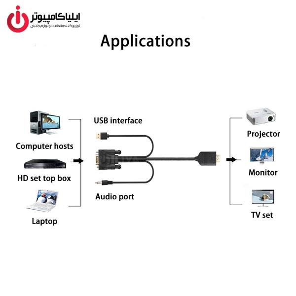 تبدیل تصویر VGA به HDMI برند آنتن مدل OTN-5152  Onten OTN-5152 VGA To HDMI Converter