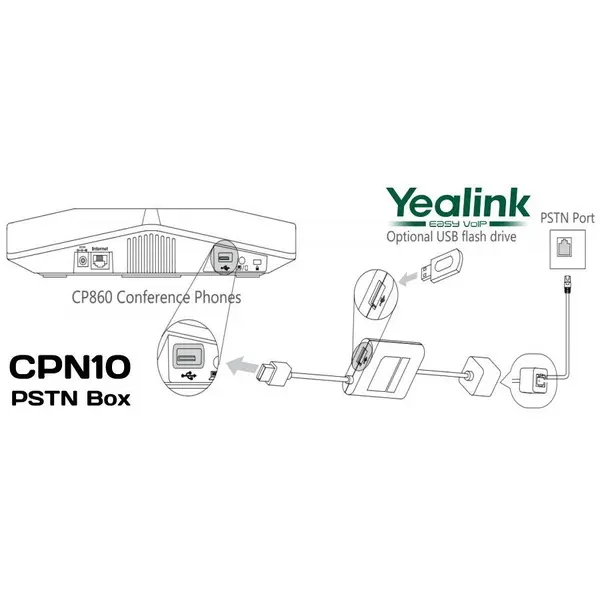 مبدل CPN10 Yealink - CPN10 Yealink Yealink  CPN10 Yealink