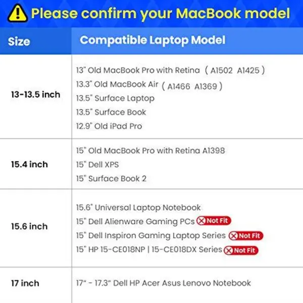 کیف کاور جدا LENOVO ASUS tomtoc 360 Protective Laptop Shoulder Bag for 15.6 Inch Acer Aspire 3/5/7 Laptop, HP Pavilion 15.6, Dell Inspiron 15 3000, 15.6 ASUS ROG Zephyrus and ASUS Lenovo Samsung 15 Inch Notebook - 2