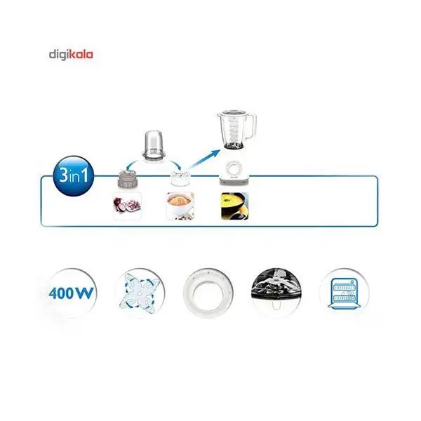 مخلوط کن فیلیپس HR2102 سری Daily Collection Philips Blender