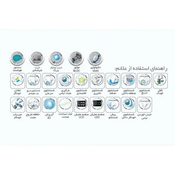 ماشین لباسشویی درب از جلو میدیا WMF-1478