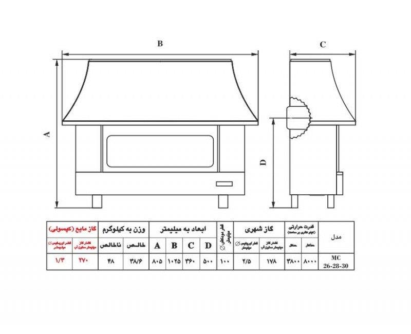 بخاری گازی با دودکش نیک کالا مدل نفیس MC30