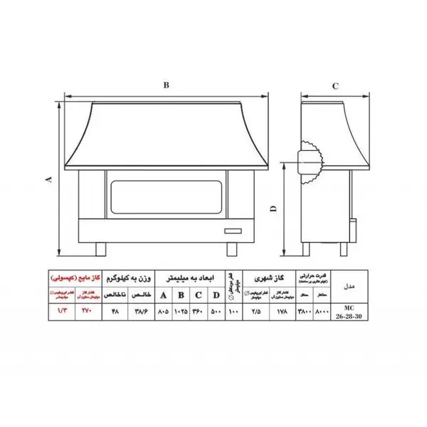 بخاری گازی با دودکش نیک کالا مدل نفیس MC30