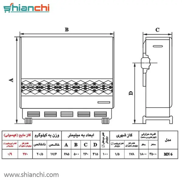 بخاری گاز سوز نیک کالا مدل سحر MN6 NICALA SAHAR Heater