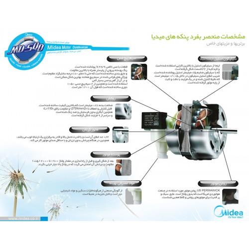 پنکه میدیا مدل 163 Midea Fan