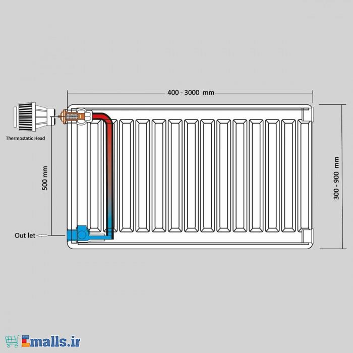 رادیاتور پنلی ایساتیس مدل 60 سانتی متر Panel Radiator isatis 60cm