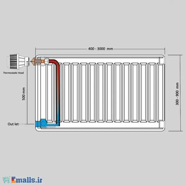 رادیاتور پنلی ایساتیس مدل 60 سانتی متر Panel Radiator isatis 60cm