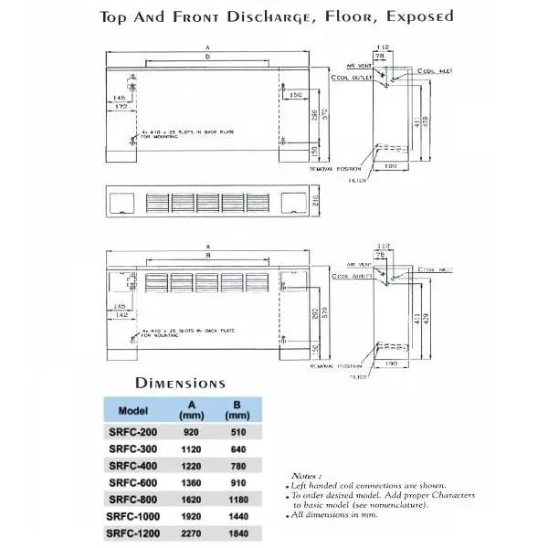 فن کویل زمینی بالازن ساران مدل FRFCTE-300