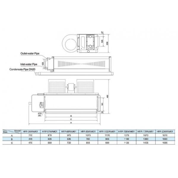 فن کویل سقفی توکار کانالی هایسنس مدل HFP-136WA