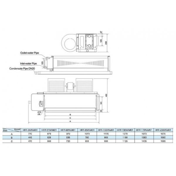 فن کویل سقفی توکار کانالی هایسنس مدل HFP-51WA