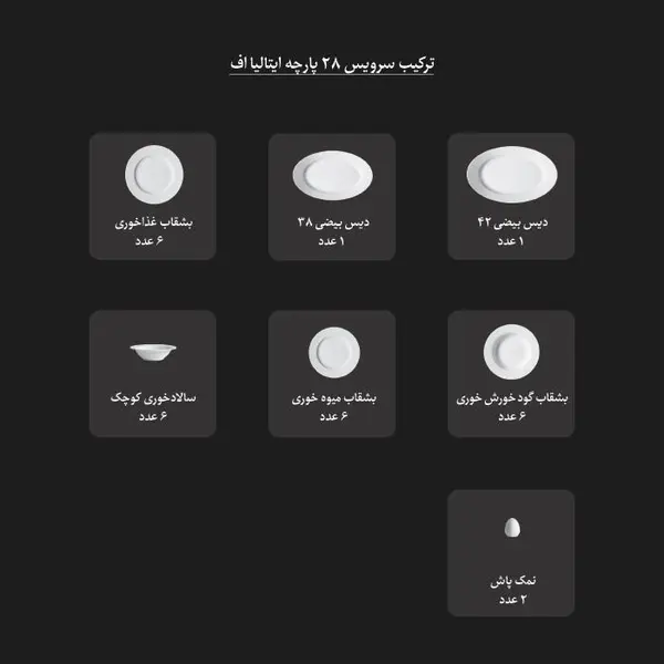 سرویس غذاخوری 28 پارچه 6 نفر زرین سری ایتالیا اف مدل هدیه پلاتینی درجه عالی