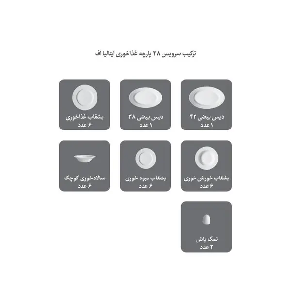 سرویس غذاخوری زرین 28 پارچه 6 نفره سری ایتالیا اف مدل سیلور لاینر درجه عالی Zarin Iran Porcelain Inds Italia-F Silver Liner 28 Pieces Porcelain Dinnerware Set Top Grade