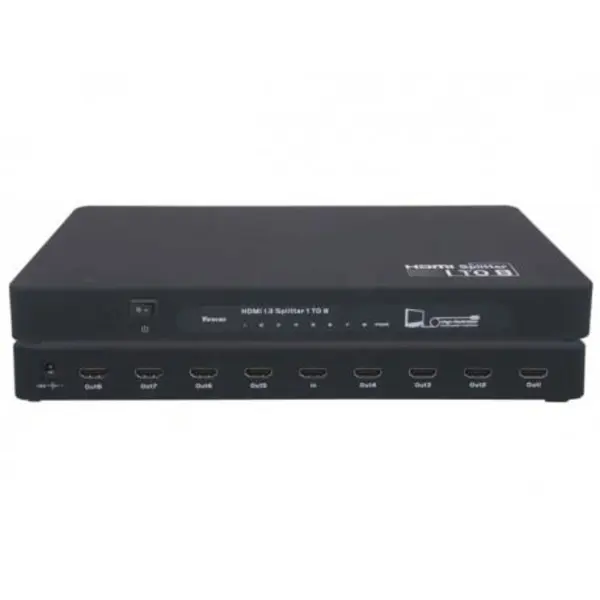 اسپلیتر 8 پورت HDMI Knet