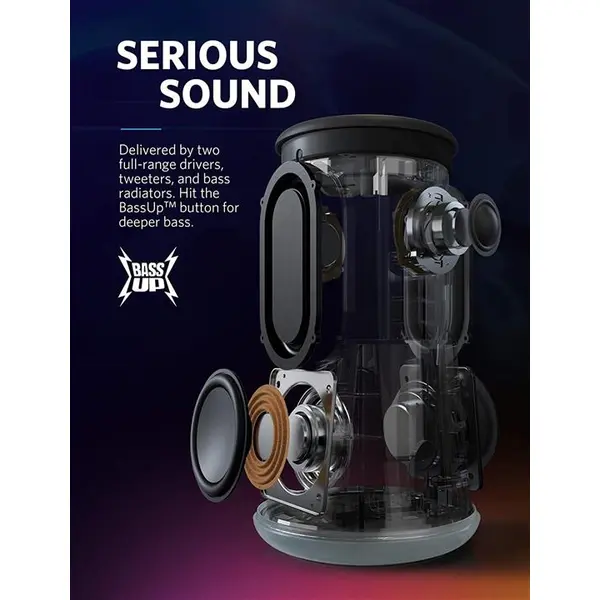 ساندبار انکر مدل Flare Plus A3162H11